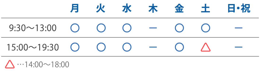 診療時間